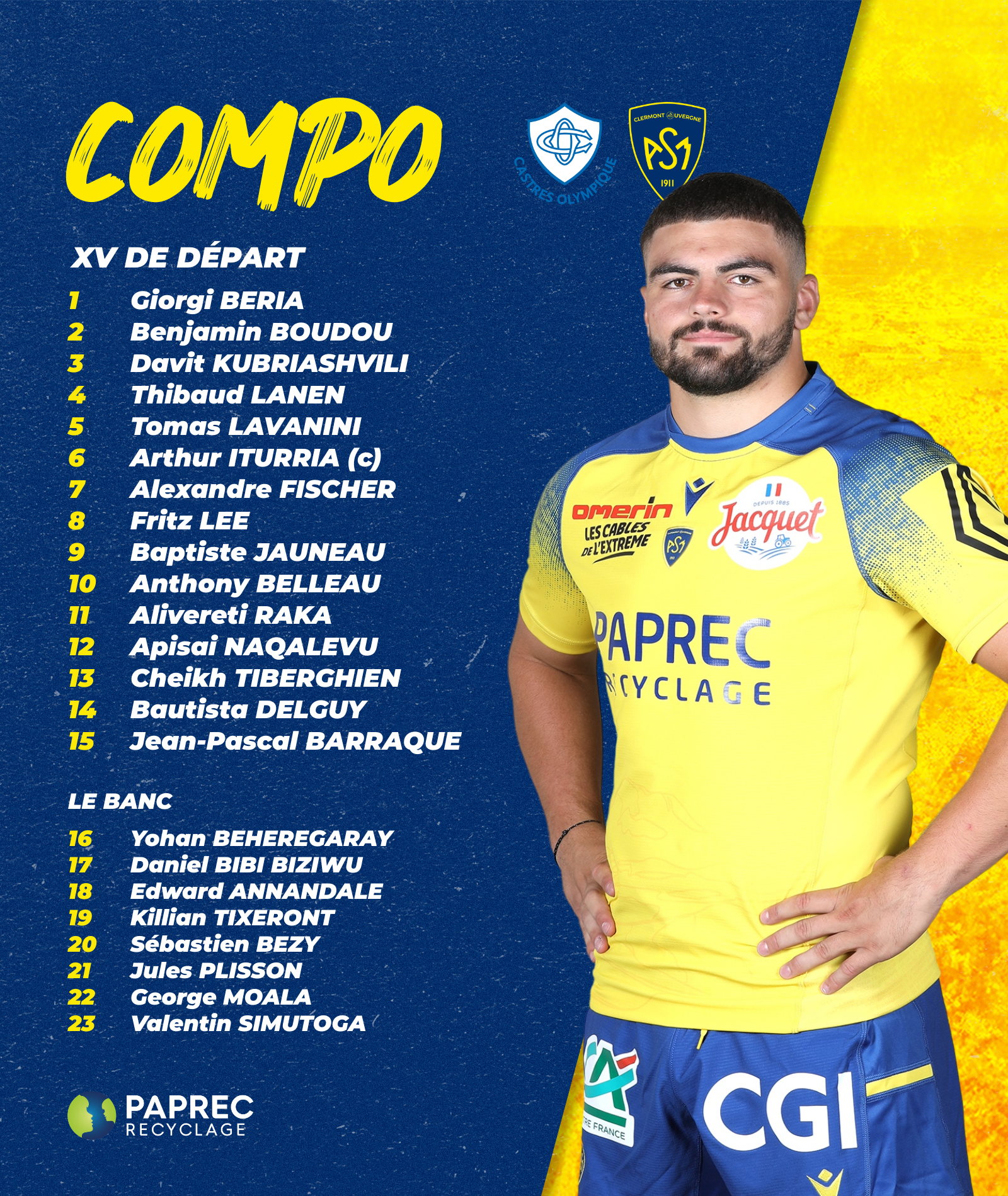 CASTRES Olympique VS A.S.M.C.A. 4804-compo-castres